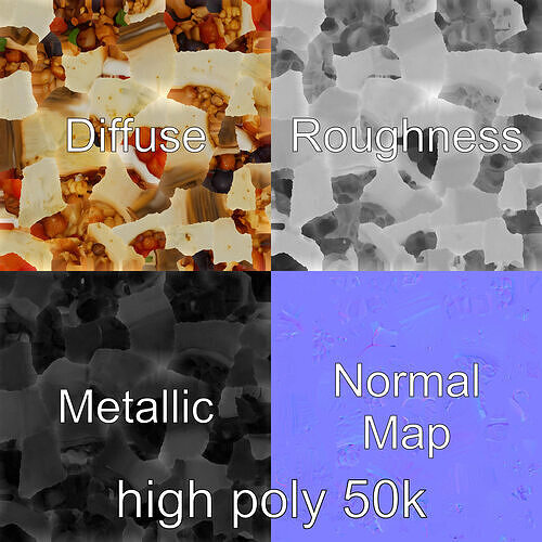 Chunky Burrito Mexican Delight model pack Low-poly 3D model view 3